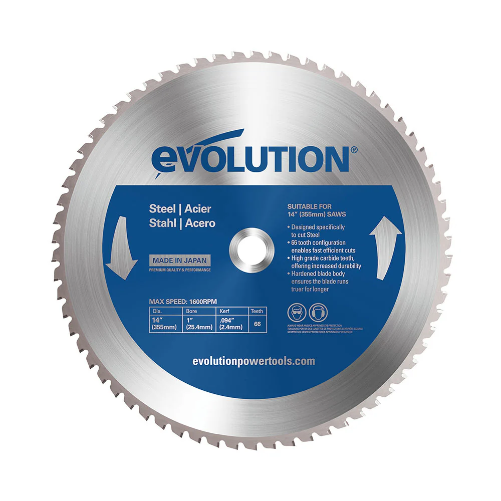 Featured Tools